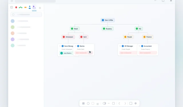 Organigram 01